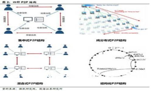 TP钱包简介：不需要注册的数字资产管理工具