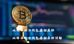 比特币硬件钱包存储原理比特币硬件钱包存储原