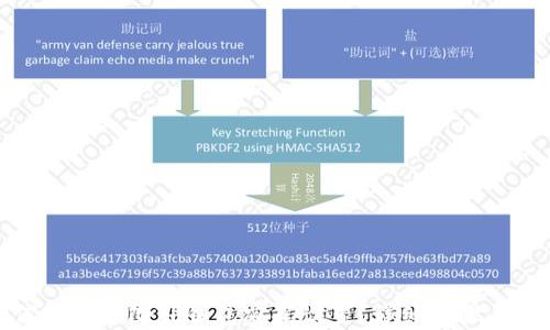 
如何轻松修改TP钱包密码设置？详细步骤与攻略
