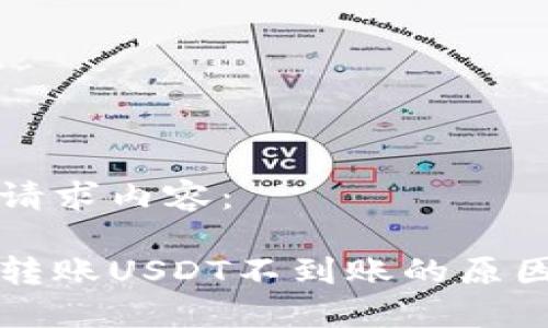 以下是您的请求内容：

比特派钱包转账USDT不到账的原因及解决方法