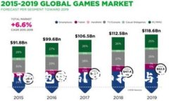 如何找回TP钱包密码？详细指南与步骤解析