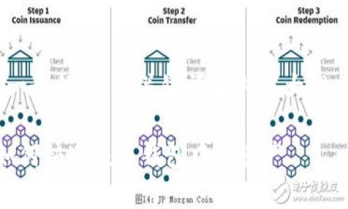 当然可以帮助你构思一个的、相关关键词和内容大纲。以下是你所需的内容：

不小心卸载TP钱包？如何快速恢复钱包中的资产