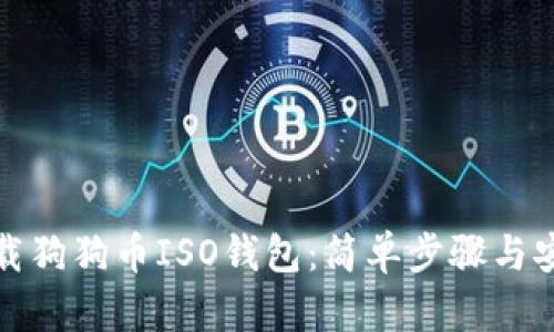 如何下载狗狗币ISO钱包:简单步骤与安全建议