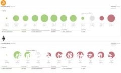 tP钱包使用指南：仅凭助记词安全吗？