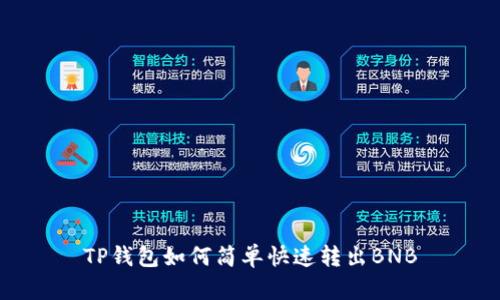 TP钱包如何简单快速转出BNB
