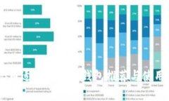 SHIB币适合存储的钱包推荐与使用指南