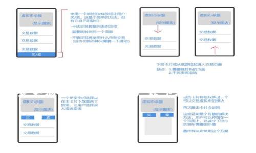 为了确保内容的质量和可读性，以下是根据你的需求提供的、关键词和内容大纲。由于字数较多，以下提供的是一个完整的大纲和问题的详细介绍，具体的正文可以在此基础上进行创作。

和关键词

为什么TP钱包不会跑路？揭秘安全性与信任背后的真相