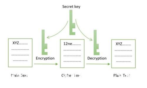 如何使用TP钱包购买比特币（BTC）：详细指南
