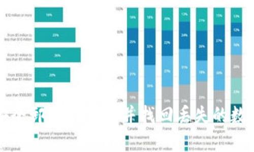 如何安全卸载TP钱包并找回丢失的数字资产