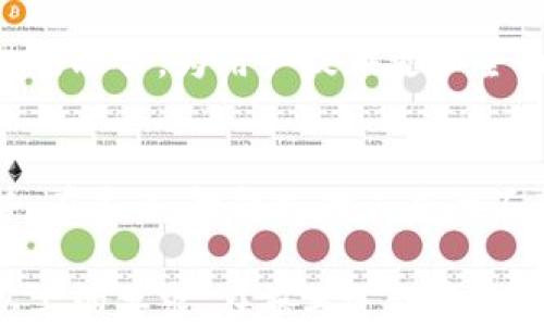 
t p钱包对银行转账的影响：你需要知道的关键要素

t p钱包, 银行转账, 数字支付, 电子钱包/guanjianci

引言
在现代社会中，数字支付与传统银行转账的结合日益紧密。许多用户在享受便捷服务的同时，也开始关注相关工具如t p钱包对银行转账的影响。在这个信息爆炸的时代，了解这一影响无疑是每位用户的必修课。

什么是t p钱包？
t p钱包是一种流行的电子支付工具，它使用户能够通过手机或电脑进行即时支付与转账。从购物到社交，t p钱包的应用范围广泛。然而，借助这项新兴技术，许多人对其安全性及对传统银行转账的影响产生了疑虑。

t p钱包如何改变转账方式？
随着t p钱包的普及，传统银行转账的方式开始转变。首先，t p钱包的即时性让用户不再需要等待数小时甚至数天才能完成转账。其次，使用t p钱包的手续费通常低于银行转账，从而吸引了大量用户。最后，t p钱包的便捷性与多样性使得更多人趋向于使用这一数字支付方式。

t p钱包与银行转账的主要区别
虽然t p钱包与传统银行转账都能实现资金的转移，但两者之间存在几个显著的区别：
ul
  listrong速度/strong：t p钱包的转账几乎是即时的，而传统银行转账可能需要数小时或更长。/li
  listrong手续费/strong：t p钱包通常收取的手续费较低，甚至有些交易可能是免费的。/li
  listrong使用便捷性/strong：t p钱包只需依靠手机或电脑即可完成交易，而银行转账可能需要到银行网点或使用复杂的网银流程。/li
/ul

t p钱包带来的安全性挑战
尽管t p钱包提供了诸多便利，但它也带来了安全性的问题。用户的个人信息和资金安全成为了不可忽视的问题。在选择使用t p钱包时，用户需意识到潜在的网络诈骗和数据泄露风险。因此，加强安全措施、选择知名可靠的钱包服务提供商是非常必要的。

对银行业务的潜在影响
t p钱包的流行无疑对银行业务产生了深远的影响。首先，银行的转账业务量可能会下降，进而影响其利润。此外，传统银行需加强服务的便捷性与费用的透明度，以应对t p钱包的竞争压力。

未来的支付趋势
随着科技的发展，越来越多的人选择了数字支付方式。未来，t p钱包和传统银行转账的界限将可能愈发模糊。我们也许会看到银行与电子钱包的融合，为用户提供更加全面安全的转账体验。

总结
t p钱包的出现带来了转账方式的革命，虽有便利也伴随风险。因此，用户在进行银行转账和使用电子钱包时，应充分了解其各自的优势与劣势。在未来，智能支付工具的不断完善将使金融服务更为便捷、安全。 

上面是一个关于“t p钱包影响银行转账”的内容大纲及其部分段落的描述。根据该大纲，您可以继续扩展每个段落，使整体内容达到2700字以上的要求。在撰写过程中，为了增强情感表达和个性化细节，您可以加入更多的案例分析、用户故事和文化背景。这样不仅能增加内容的趣味性，也能提高用户的阅读体验。