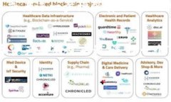   如何有效使用逆向比特币钱包解决用户痛点？
