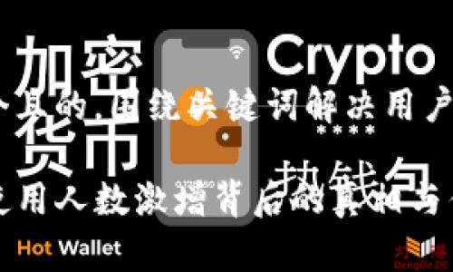 思考一个且的，围绕关键词解决用户痛点

TP钱包使用人数激增背后的真相与优势分析