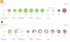 如何防范TP钱包USDT被盗和售卖的风险：用户必读