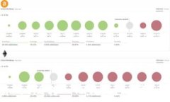   如何将欧意交易所的U转入TP钱包？一步一步教你