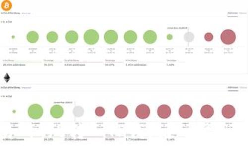   
如何将欧意交易所的U转入TP钱包？一步一步教你轻松操作