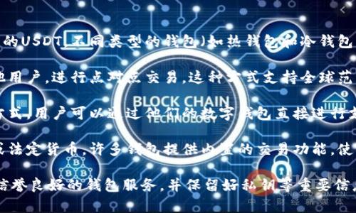 是的，USDT（泰达币）可以提到数字钱包。USDT是一种稳定币，其价值通常与美元1：1挂钩，广泛用于加密货币交易和转账。在数字钱包中，用户能够存储、发送和接收USDT。

以下是对于USDT提到数字钱包的具体说明：

1. **存储**：数字钱包为用户提供一个安全的地方来存储他们的USDT。不同类型的钱包（如热钱包和冷钱包）在安全性和便利性方面各有优劣，用户可根据需求选择。

2. **转账**：用户可以通过数字钱包方便地将USDT转账给其他用户，进行点对点交易。这种方式支持全球范围内的快速转账，通常相比传统银行转账更为高效且费用较低。

3. **支付**：一些商家和服务提供商开始接受USDT作为支付方式，用户可以通过他们的数字钱包直接进行支付。

4. **兑换**：数字钱包通常支持将USDT兑换成其他加密货币或法定货币。许多钱包提供内置的交易功能，使得转换过程更加简便。

需要注意的是，在使用数字钱包时，用户应确保其安全性，选择信誉良好的钱包服务，并保留好私钥等重要信息，以保护其资产安全。