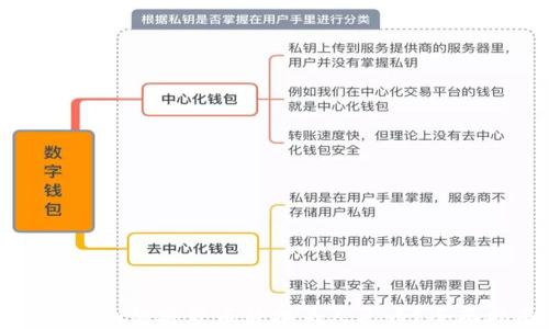 
TP钱包如何将货币转换为人民币？全面指南