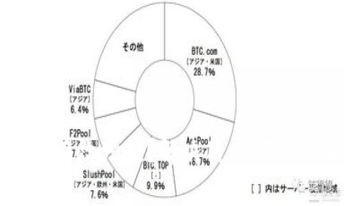 如何让TP钱包资产有效增值？解决用户痛点的实用技巧与方法