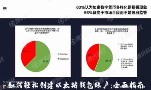 
如何轻松创建以太坊钱包账户：全面指南