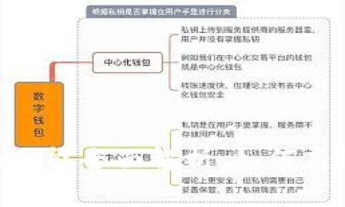 TokenPocket钱包的功能全面解析：如何高效管理您的数字资产