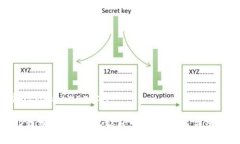 jiaotong/jiaotongTP钱包交易详解：轻松实现数字资产