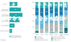 USDT（Tether）并不是一个冷钱包，而是一种稳定币
