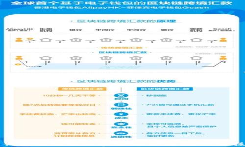 
小狐狸钱包如何轻松实现跨链转USDT的操作指南