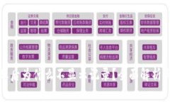 TP钱包转账后为什么不显示记录？全面解析与解决