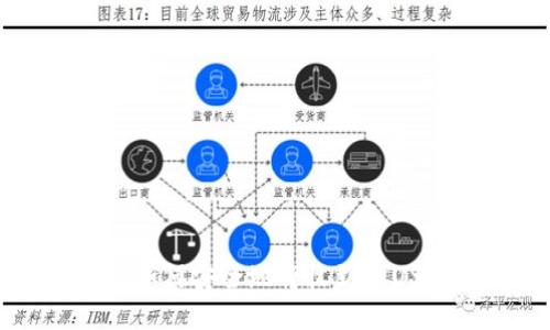 TRX钱包如何安全地将收到的USDT转出？