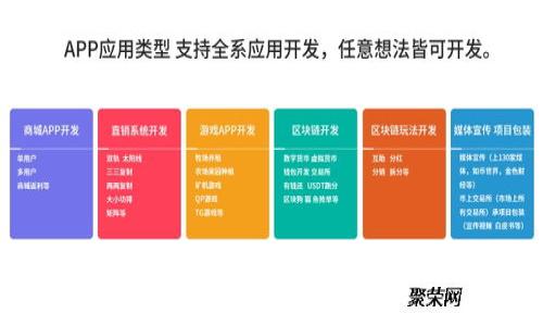 如何选择适合你的虚拟货币钱包：TP钱包与Token.im详解