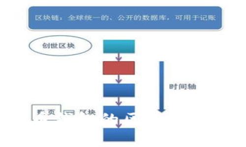 如何解决狗狗币钱包的区块同步问题：全面指南