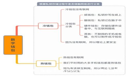 如何使用TP钱包管理BSCToken：新手指南