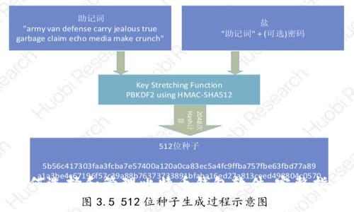 如何选择和管理比特币钱包软件：完整指南