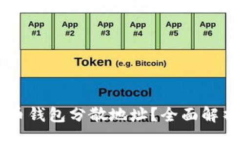 什么是比特币钱包分散地址？全面解析及使用指南