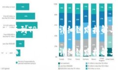 如何将HT提币到TP钱包？详细链路拆解与注意事项
