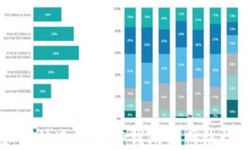 
如何快速切换TP钱包的网络设置