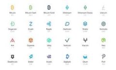 如何在TP钱包中创建FSN链