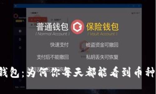 解读TP钱包：为何你每天都能看到币种的增值？