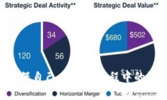   TP钱包v1.2版本：全新功能及使用指南 /  guanjia