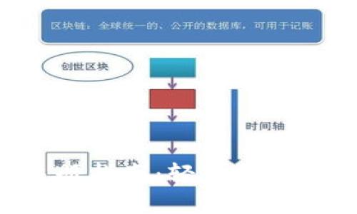 XRP数字货币钱包注册指南：轻松创建您的加密资产安全港