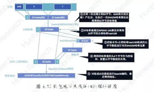 
比特币现金全节点钱包：安全、隐私与自主性的完美结合