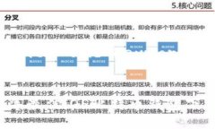### Title and Keywords2023年最佳iOS比特币钱包下载指南