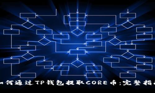 如何通过TP钱包提取CORE币：完整指南
