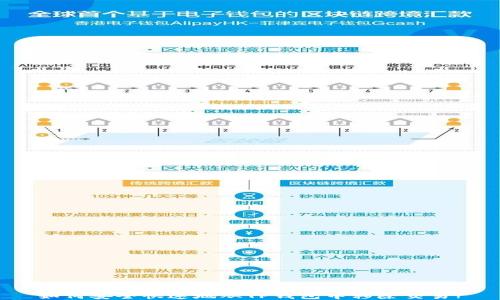 
如何安全快速地从TP钱包中移除交易?