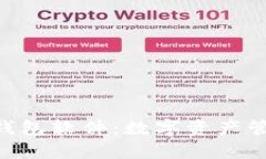 TokenPocket钱包软件：数字资产管理的全能工具