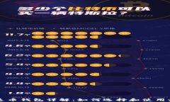 以太坊与泰达币钱包详解：如何选择和使用最佳