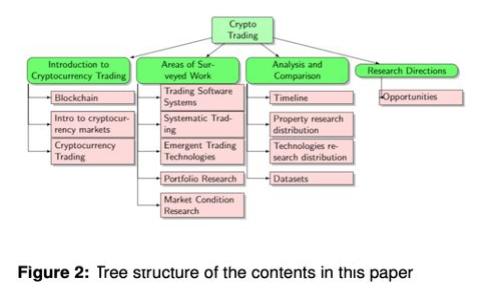 如何将数字货币充值到TP钱包：详细指南