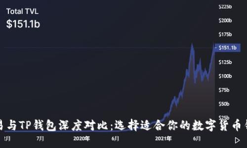 欧易与TP钱包深度对比：选择适合你的数字货币钱包