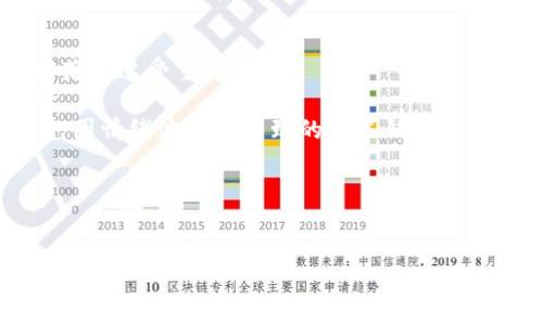   T P钱包热门代币一览：让你投资更聪明 / 

 guanjianci TP钱包, 热门代币, 数字货币, 投资理财 /guanjianci 

### 内容主体大纲

1. **引言**
   - 介绍TP钱包
   - 当前数字货币的热度

2. **TP钱包概述**
   - 什么是TP钱包？
   - TP钱包的功能及优势

3. **热门代币介绍**
   - 当前热门代币一览
   - 各大代币的特点和应用场景

4. **投资热门代币的理由**
   - 热门代币的市场表现
   - 投资风向的变化

5. **如何选择热门代币**
   - 评估代币的基本面
   - 避免投资的风险提示

6. **如何在TP钱包中交易代币**
   - 创建账户及安全设置
   - 实际交易步骤与注意事项

7. **总结与展望**
   - 对TP钱包和热门代币的未来展望
   - 投资建议

8. **相关问题解答**
   - 问题1：TP钱包的安全性如何？
   - 问题2：如何选择合适的代币进行投资？
   - 问题3：热门代币的走势如何？
   - 问题4：如何判断代币的未来潜力？
   - 问题5：TP钱包的费用结构怎样？
   - 问题6：如何避免代币投资中的常见错误？

---

### 内容详细介绍（不低于3500字）

#### 1. 引言

随着区块链技术的普及和数字货币市场的不断发展，越来越多的人开始关注投资数字货币。而TP钱包作为一个新兴的数字货币钱包，其便捷的操作和安全性吸引了大量用户。本文将深入探讨TP钱包中的热门代币，让您在投资过程中更加从容与明智。

#### 2. TP钱包概述

##### 什么是TP钱包？

TP钱包是一款多币种的数字货币钱包，支持数百种主流和小众的数字货币交易。该钱包以其用户友好的界面、强大的隐私保护和安全机制而闻名，用户可以轻松管理和交易他们的数字资产。

##### TP钱包的功能及优势

TP钱包的主要功能包括资产管理、币种交换、去中心化交易平台的接入等。其优势在于高安全性和便捷性，用户在使用过程中无需担心私钥泄露问题。同时，TP钱包持续更新和，支持的代币种类不断增加，为用户提供更多的投资选择。

#### 3. 热门代币介绍

##### 当前热门代币一览

在TP钱包中，用户可以找到一些热门的代币例如以太坊（ETH）、比特币（BTC）、币安币（BNB）等。每种代币都有其独特的市场地位和投资价值。

##### 各大代币的特点和应用场景

以太坊作为智能合约平台，其应用场景广泛，吸引了大量开发者和企业。而比特币则作为数字货币的“黄金”，具有较高的流动性和稳定性。币安币则在币安交易所中广泛应用，已成为一种热门的交易工具。

#### 4. 投资热门代币的理由

##### 热门代币的市场表现

热门代币往往在市场上表现活跃，吸引了大量投资者的关注。它们的市场表现通常与行业动态、政策环境等多重因素紧密相关。

##### 投资风向的变化

随着市场的变化，热门代币的投资风向也会随之调整，了解这些动态有助于用户做出更为精准的决策。

#### 5. 如何选择热门代币

##### 评估代币的基本面

在选择代币时，用户可以通过评估其基本面来判断其投资价值，包括代币的总供应量、市场需求、团队背景等。

##### 避免投资的风险提示

虽然热门代币有很高的投资潜力，但用户也需警惕市场风险，合理分配资产，实现收益最大化。

#### 6. 如何在TP钱包中交易代币

##### 创建账户及安全设置

在TP钱包中创建账户非常简单，用户需要注册一个新账户并进行相关安全设置，如启用双重验证等。

##### 实际交易步骤与注意事项

交易步骤包括选择代币、输入交易数量、确认交易等。此外，用户还需注意交易时间及费用，以确保交易顺利完成。

#### 7. 总结与展望

TP钱包与热门代币的结合为用户提供了良好的投资体验。随着市场的不断发展，未来将有更多潜力代币涌现，投资者需保持敏锐的市场洞察力。

#### 8. 相关问题解答

##### 问题1：TP钱包的安全性如何？

TP钱包的安全性如何？
TP钱包在安全性方面做了大量工作，其应用内置有多个安全机制，包括私钥加密、双重验证和冷存储等。用户在使用TP钱包时，可以享受到较为安全的交易环境。
TP钱包的私钥存储在本地设备中，用户独立管理，这意味着即便是TP钱包的开发团队也无法直接接触到用户的资产。此外，双重验证机制为用户交易提供额外一层保护，避免因账户被盗导致的资产损失。
冷存储是指将大部分资金保存在离线状态下，避免因黑客攻击而丢失资产。这种方法被广泛认为是数字资产存储的最佳实践之一，而TP钱包也在这方面加大了投入。

##### 问题2：如何选择合适的代币进行投资？

如何选择合适的代币进行投资？
选择合适的代币进行投资，首先要对市场行情有一定了解。在了解市场的基础上，用户可以从以下几个方面考虑：
1. **基本面分析**：了解代币的发行背景、团队构成、市场需求等基础信息，有助于预判该代币的长远发展潜力。
2. **技术分析**：通过技术图表和历史交易数据，分析代币价位的趋势，为投资提供数据支持。
3. **行业动态**：关注相关行业的新闻和发展动向，可能会影响代币的价值波动。
4. **资金流向**：观察资金流入流出的情况，资金的聚集往往预示着某种市场信号，可能会影响代币的短期表现。
用户在综合以上信息后，可以做出更加理智的投资决策，从而降低投资风险。

##### 问题3：热门代币的走势如何？

热门代币的走势如何？
热门代币的价格走势受到多种因素影响，包括市场供需关系、政策变化、技术更新等。以比特币为例，其价格通常随着市场情绪波动而起伏，而以太坊则可能受应用场景拓展的影响，价格变化较为明显。
分析热门代币的走势，首先需要关注其历史价格数据，这些数据可以通过图表形式直观呈现出代币的涨跌趋势。用户可以选择多种工具进行技术分析，以预测未来的价格变化。
此外，大型交易平台的动向也会对代币的走势产生一定的影响。用户可通过观察主要交易平台的交易量和用户活跃度进行判断。

##### 问题4：如何判断代币的未来潜力？

如何判断代币的未来潜力？
判断代币的未来潜力可以从以下几个方面进行分析：
1. **技术实力**：分析其技术是否具备可扩展性、稳定性和安全性等，确保其在未来市场的生存力。
2. **团队背景**：团队的专业性和经验是代币项目成功的关键因素之一，用户可通过网络查阅团队成员的背景资料。
3. **项目的实际应用**：一个有实际应用场景的代币往往会获得更高的市场认可，用户需关注相关的行业动态。
4. **用户社区**：强大的用户社区是支持代币价值的重要因素，活跃的社区可以为项目提供更多帮助和支持。
综上所述，通过分析以上几个方面，用户可以对代币的未来潜力做出更为合理的判断。

##### 问题5：TP钱包的费用结构怎样？

TP钱包的费用结构怎样？
TP钱包的费用结构相对透明，主要包括网络交易费用和提现费用等。每笔交易都会产生一定的网络费用，这是一种为了激励矿工完成交易而收取的费用。这笔费用因网络拥堵程度和代币类型而异。在高峰期，费用通常会有所增加。
此外，TP钱包在提现时可能会收取一定的手续费用，这一费用一般会在提现流程中明确展示，用户可以根据实际情况进行选择。
为了帮助用户节省费用，TP钱包还会提供一些优惠措施，如提供限时免手续费的活动等，用户可关注相关   信息以便充分利用这些机会。

##### 问题6：如何避免代币投资中的常见错误？

如何避免代币投资中的常见错误？
代币投资虽然充满机遇，但同时也伴随着风险。用户在投资过程中需谨防一些常见错误。
首先，过度追逐热门代币可能导致投资亏损。很多用户由于盲目跟风购买热门代币，实际上很可能在价格回落时遭受重大损失。
其次，无视基本面分析也是一个常见错误。用户在没有了解代币背后项目的情况下盲目投资，极易面临风险。
此外，缺乏合理的资金管理亦容易导致投资失败。用户应制定清晰的资金管理策略，如设置止盈止损位，避免因情绪波动而导致的决策错误。
最后，保持理性的投资心态至关重要，参与投资时要充分了解市场，并具备抵御风险的能力。

---

以上是关于TP钱包及热门代币的一些介绍与分析。希望对您的投资决策有所帮助！