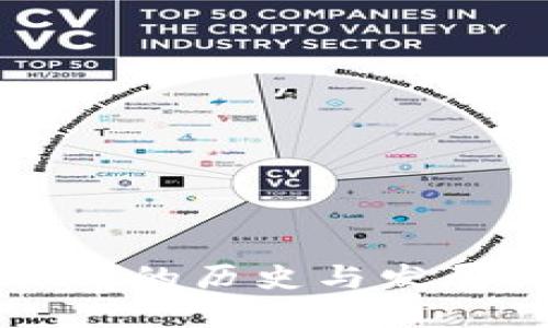 比特币的历史与发展历程